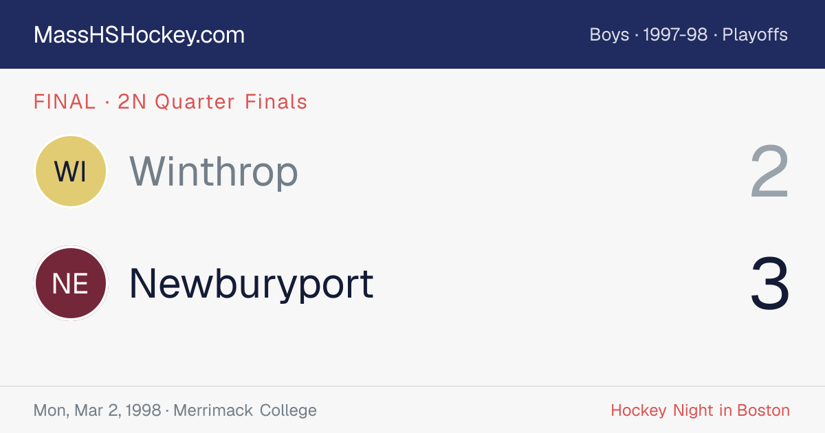 Winthrop at Newburyport score card