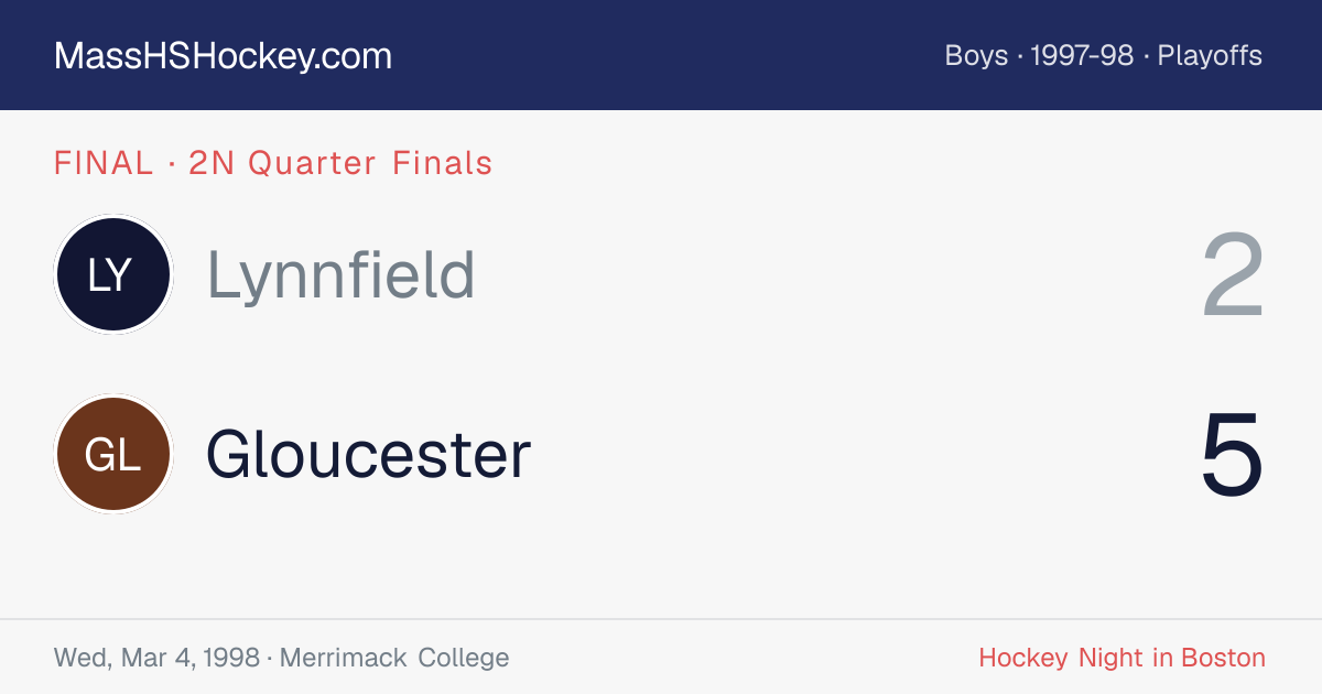 Lynnfield at Gloucester score card