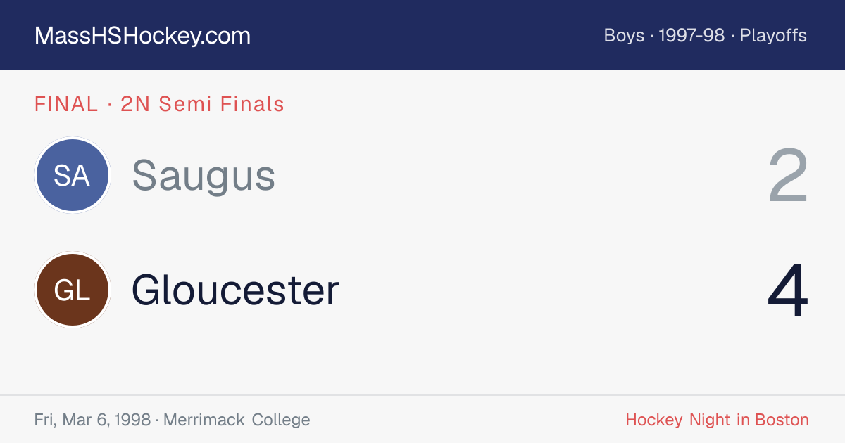 Saugus at Gloucester score card