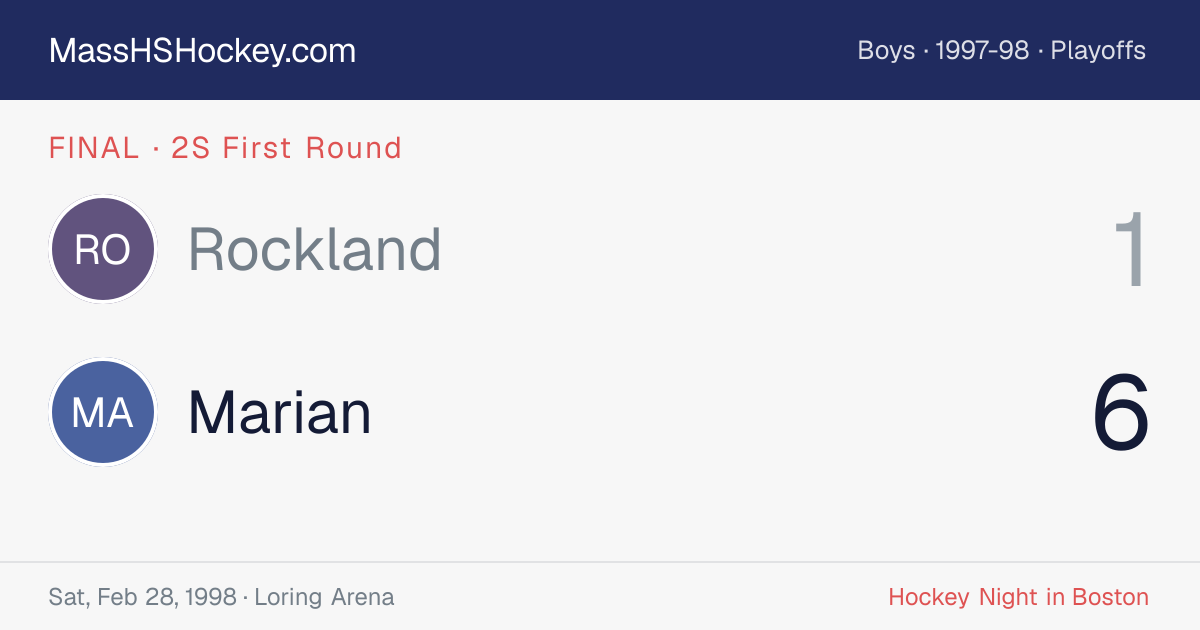Rockland at Marian score card