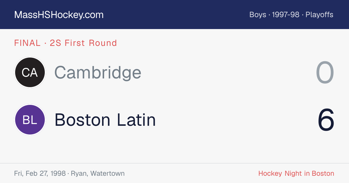 Cambridge at Boston Latin score card