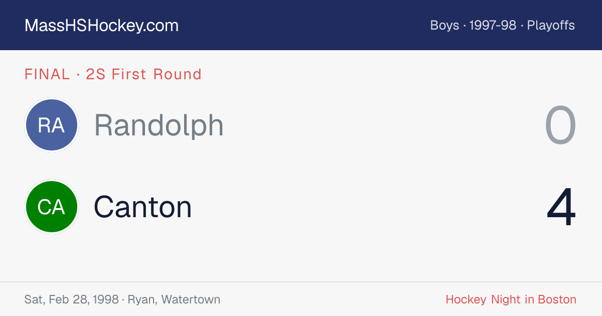 Randolph at Canton score card