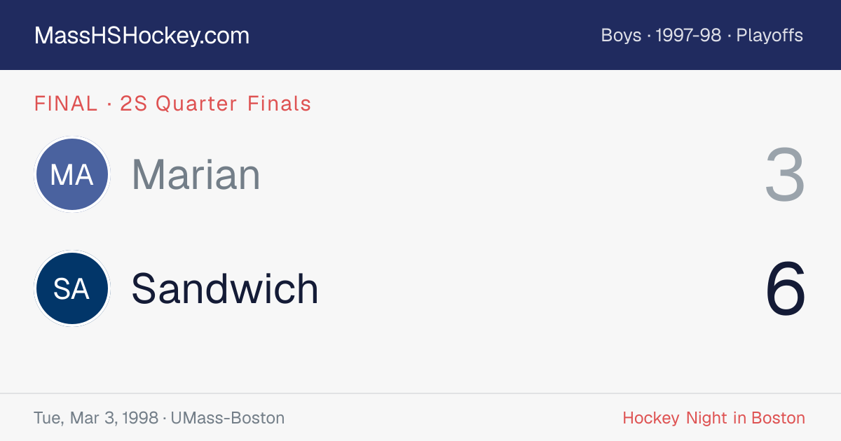 Marian at Sandwich score card