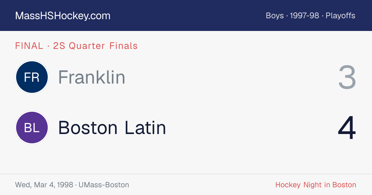 Franklin at Boston Latin score card