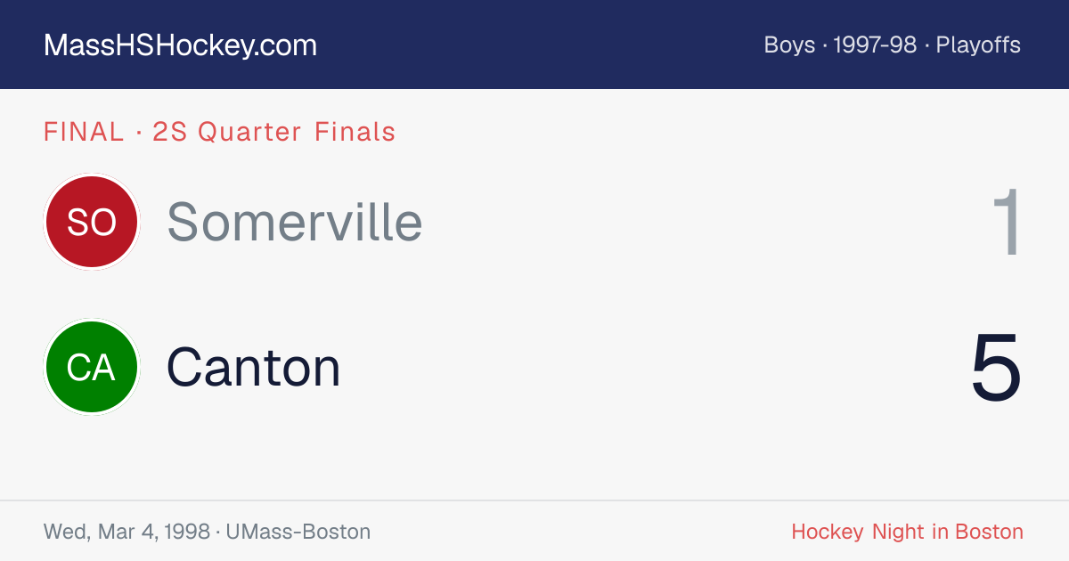 Somerville at Canton score card