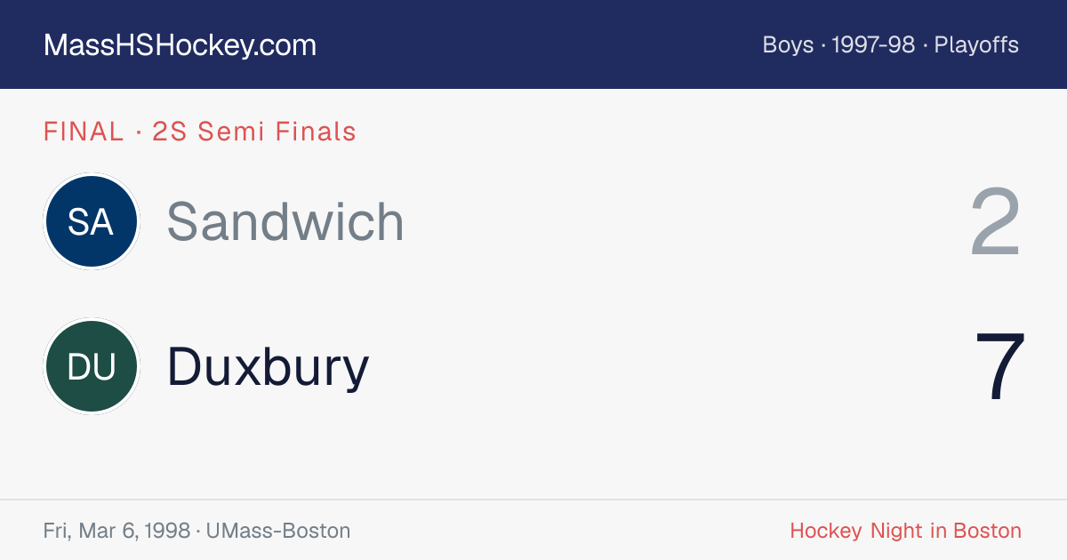 Sandwich at Duxbury score card