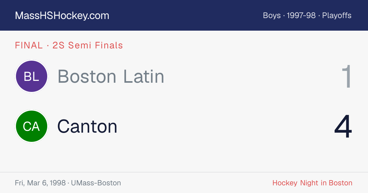 Boston Latin at Canton score card