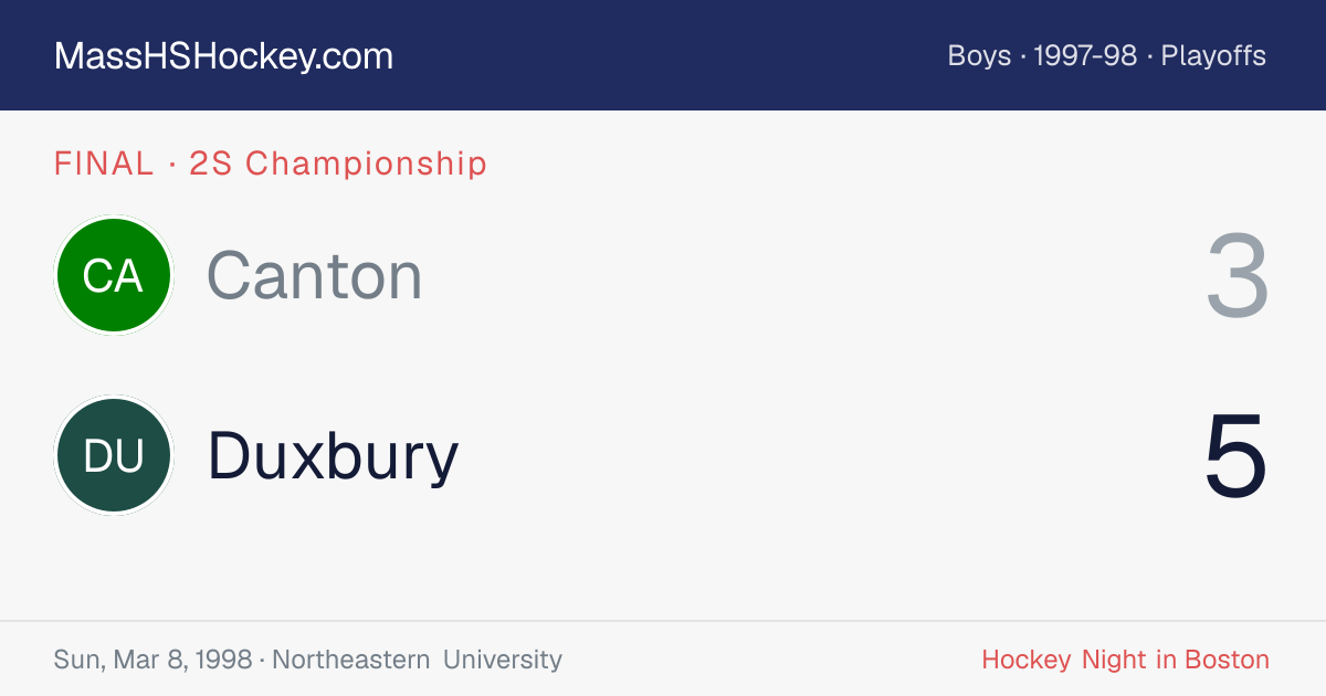 Canton at Duxbury score card