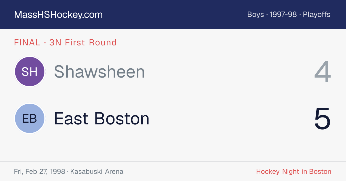 Shawsheen at East Boston score card