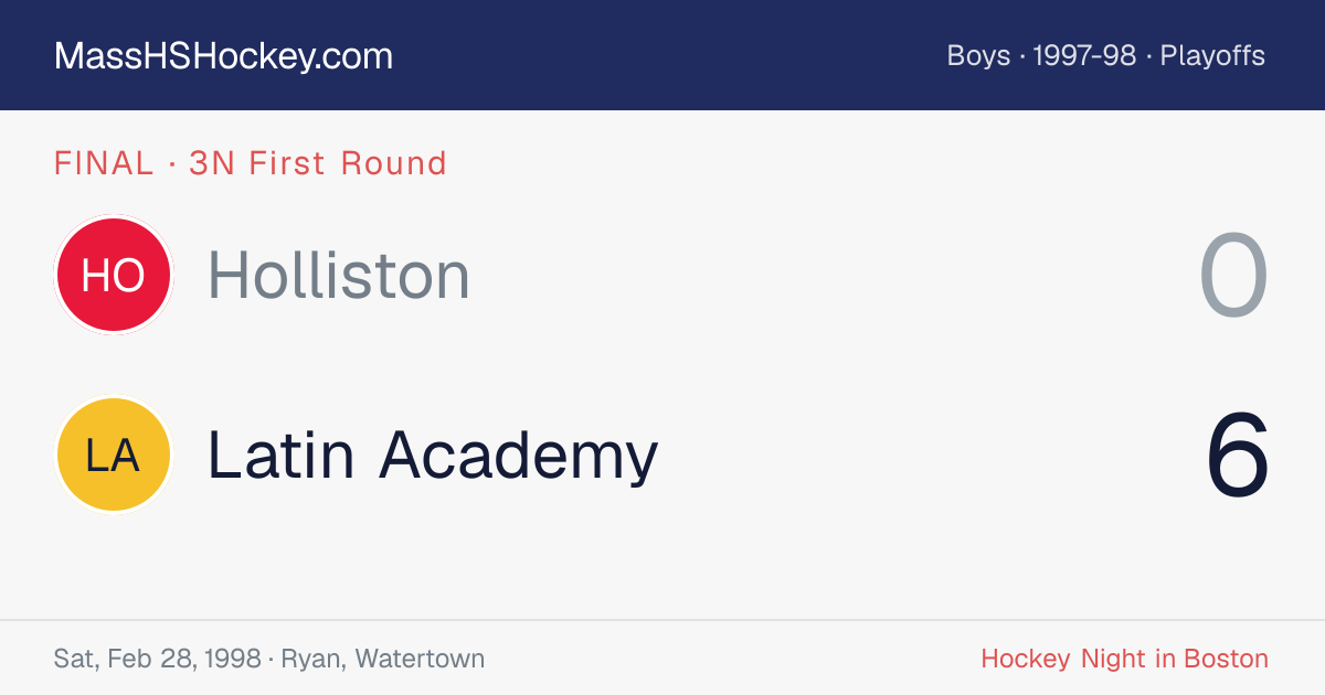 Holliston at Latin Academy score card