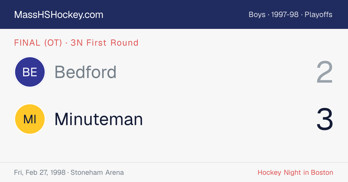 Bedford at Minuteman score card