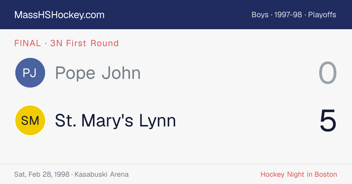 Pope John at St. Mary's Lynn score card