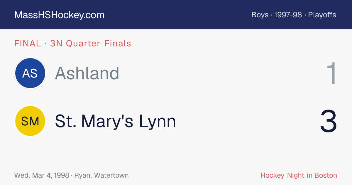 Ashland at St. Mary's Lynn score card