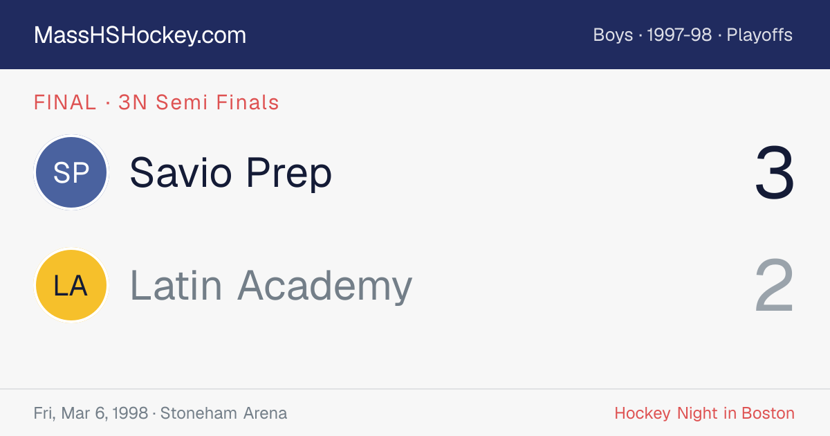 Savio Prep at Latin Academy score card