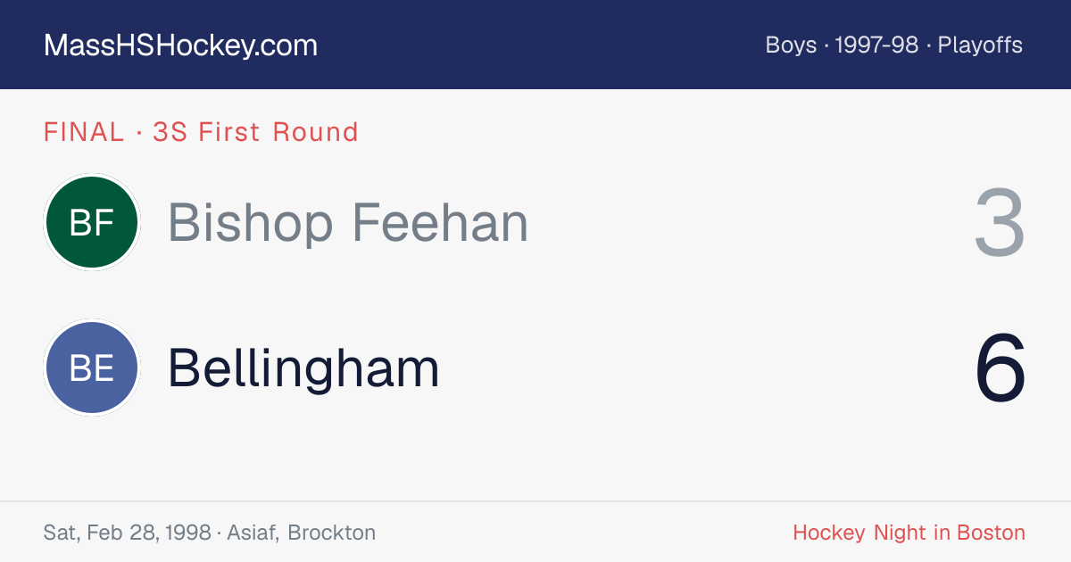 Bishop Feehan at Bellingham score card