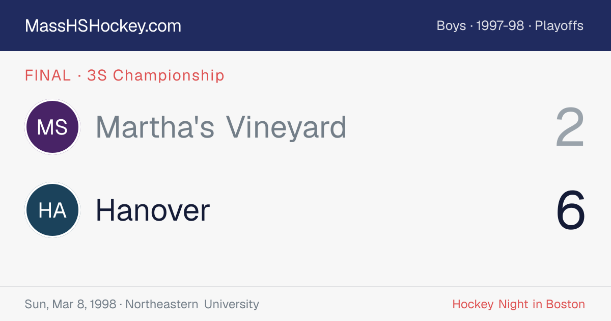Martha's Vineyard at Hanover score card