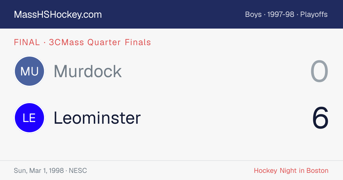 Murdock at Leominster score card