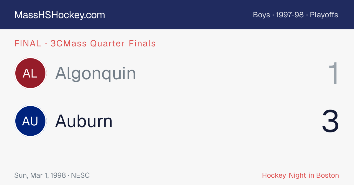 Algonquin at Auburn score card