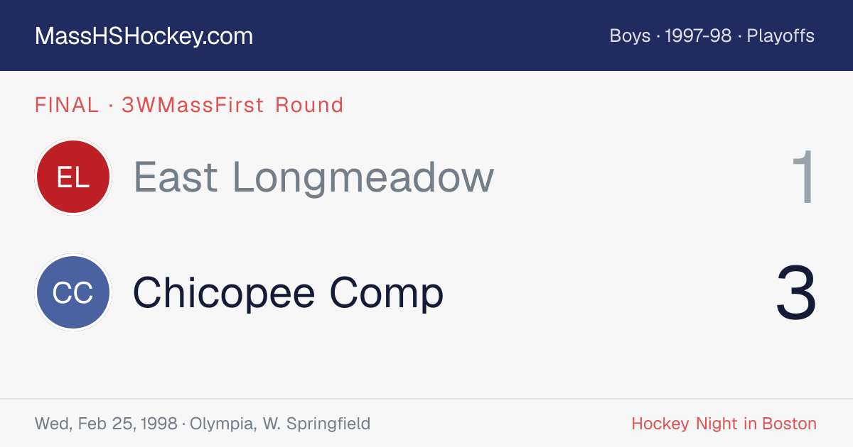 East Longmeadow at Chicopee Comp score card