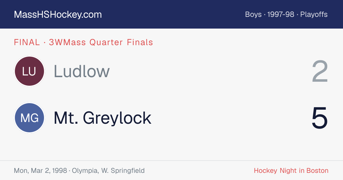 Ludlow at Mt. Greylock score card