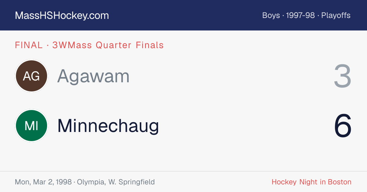 Agawam at Minnechaug score card