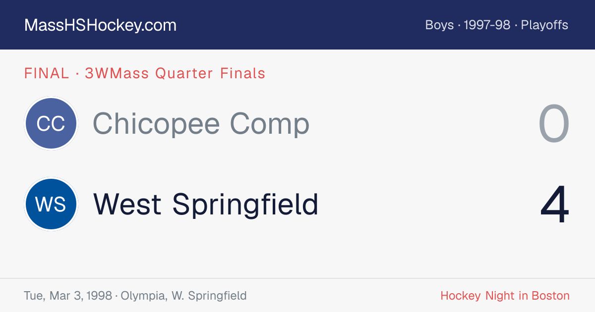 Chicopee Comp at West Springfield score card