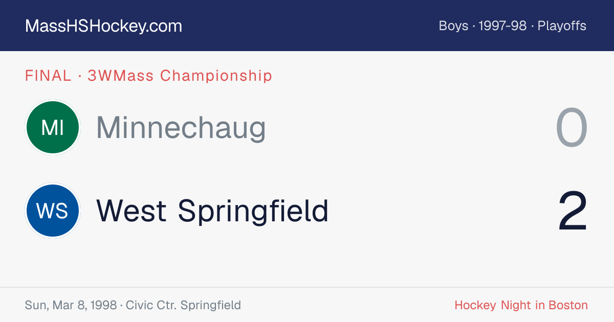 Minnechaug at West Springfield score card