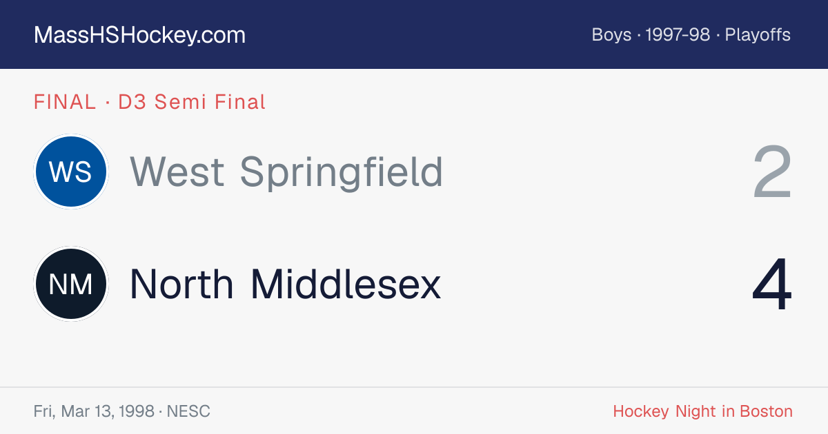 West Springfield at North Middlesex score card