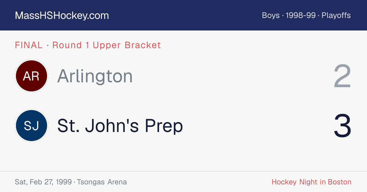 Arlington at St. John's Prep score card