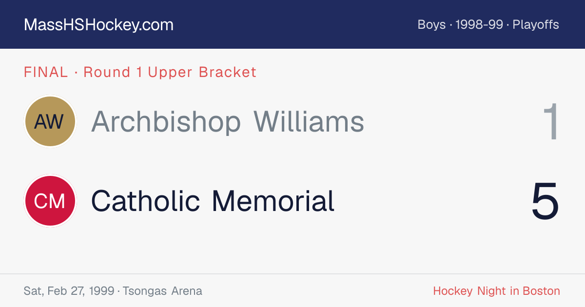 Archbishop Williams at Catholic Memorial score card