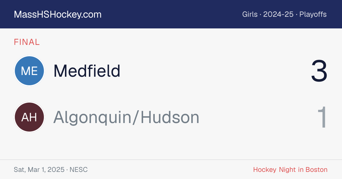 Medfield at Algonquin/Hudson score card