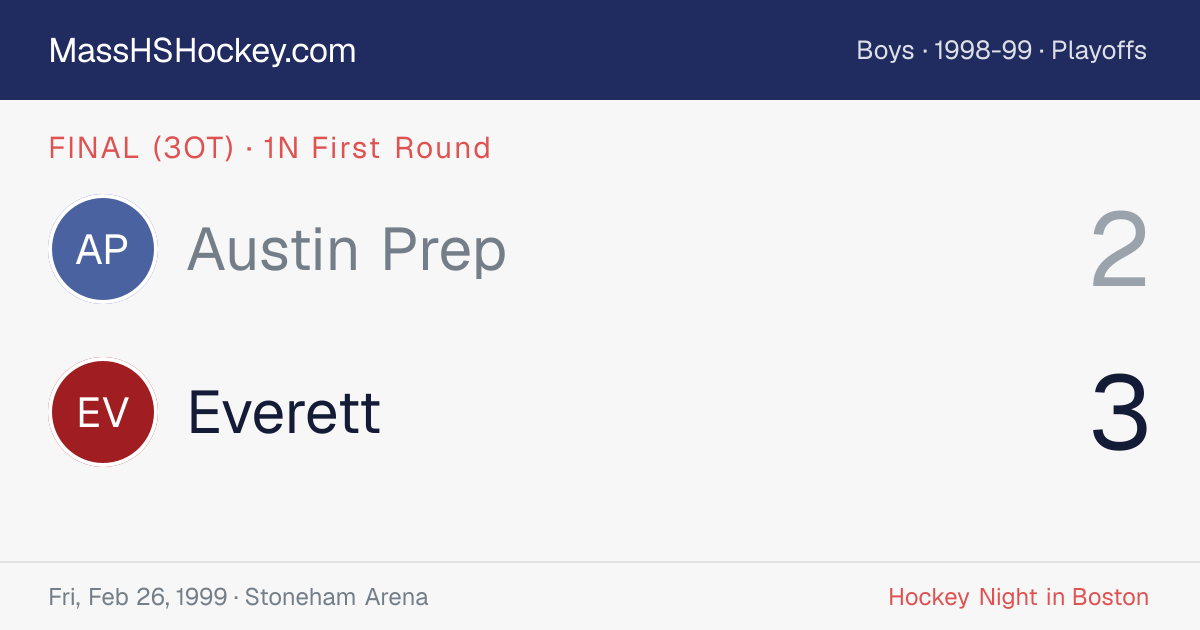 Austin Prep at Everett score card