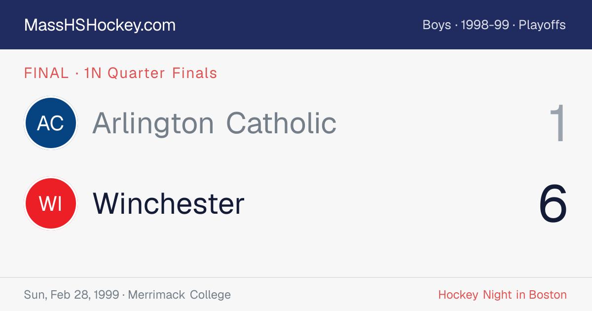 Arlington Catholic at Winchester score card