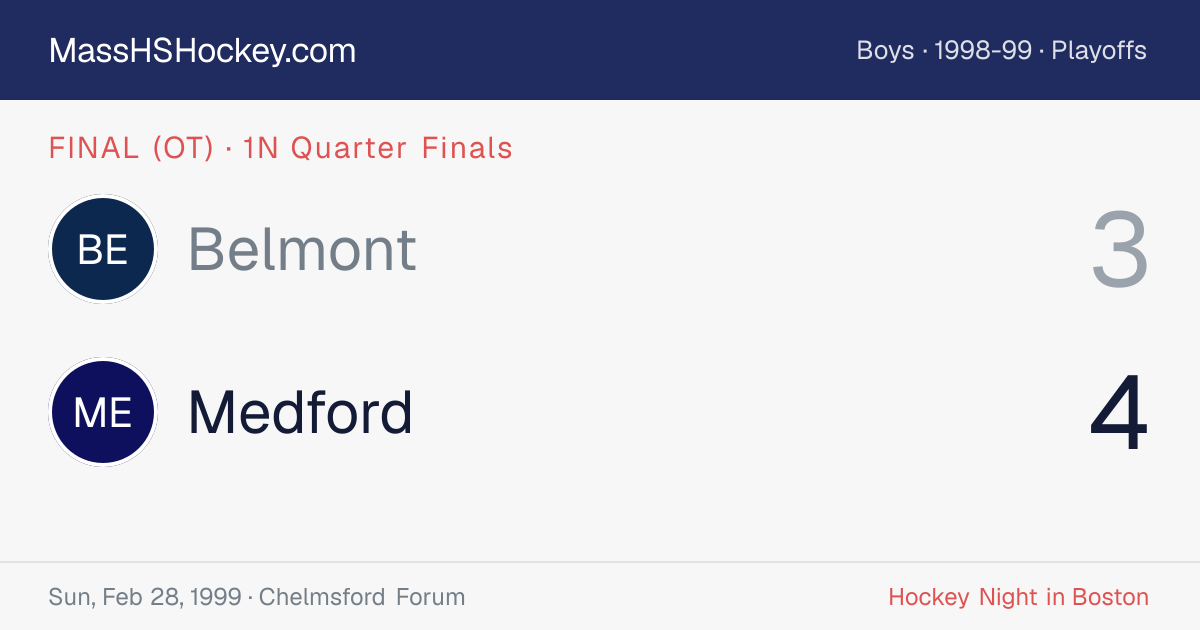 Belmont at Medford score card