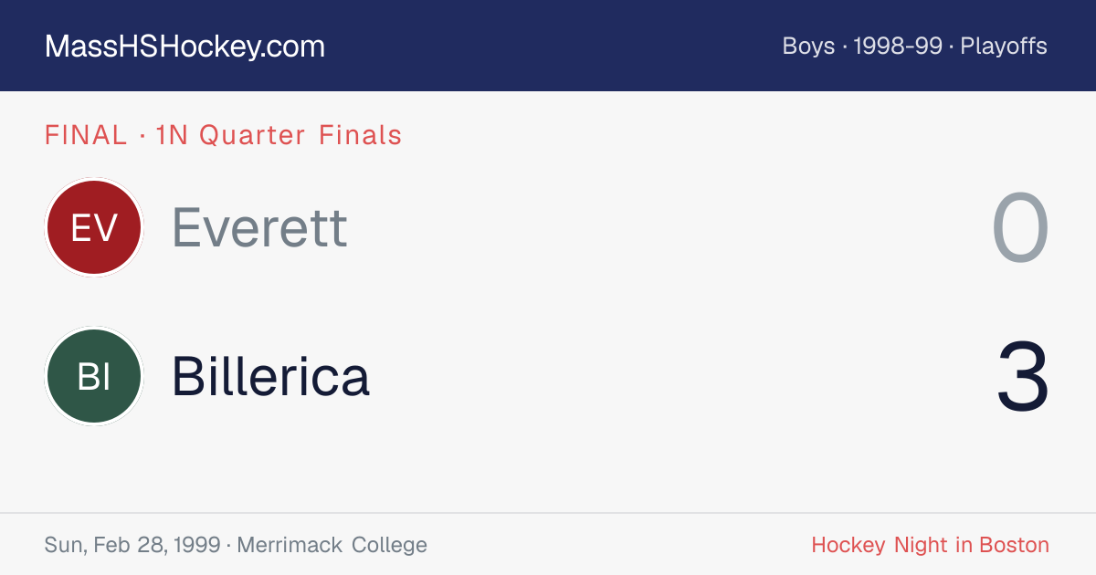 Everett at Billerica score card