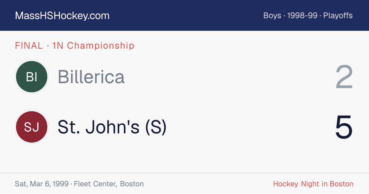 Billerica at St. John's (S) score card