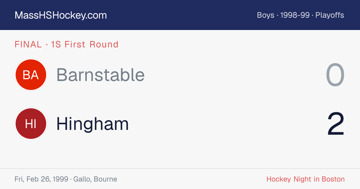 Barnstable at Hingham score card