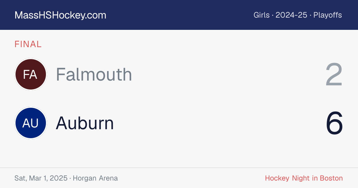 Falmouth at Auburn score card