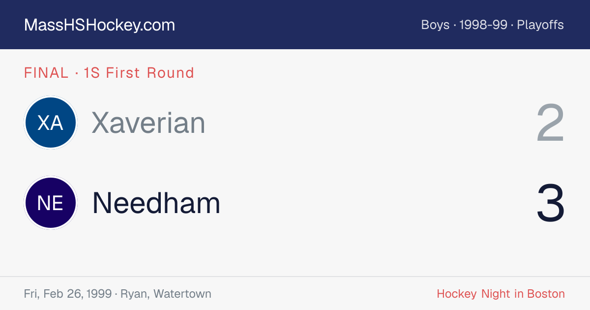 Xaverian at Needham score card