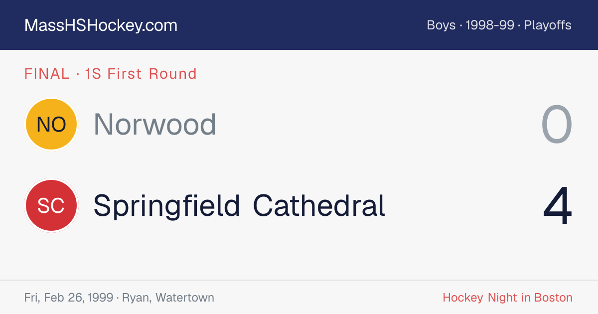 Norwood at Springfield Cathedral score card