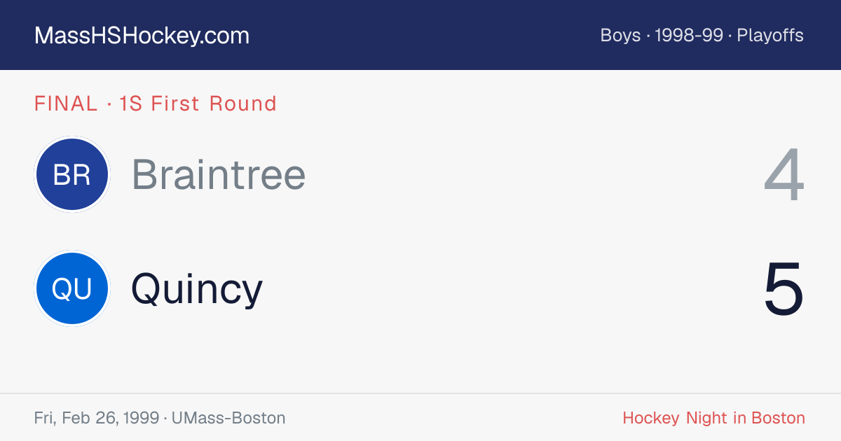 Braintree at Quincy score card