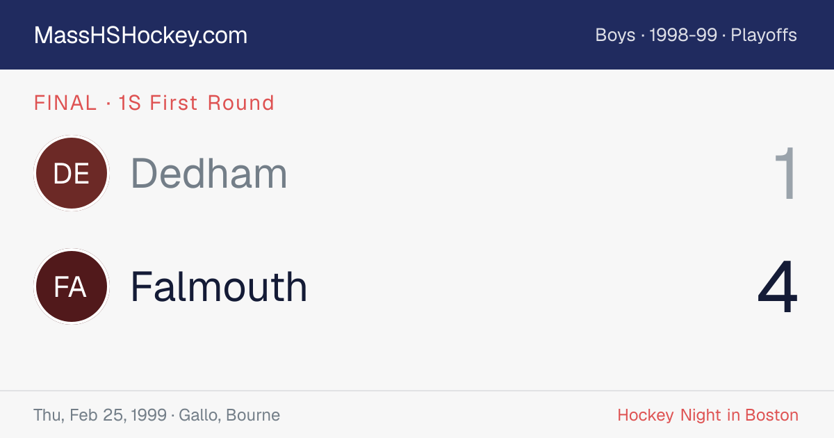 Dedham at Falmouth score card