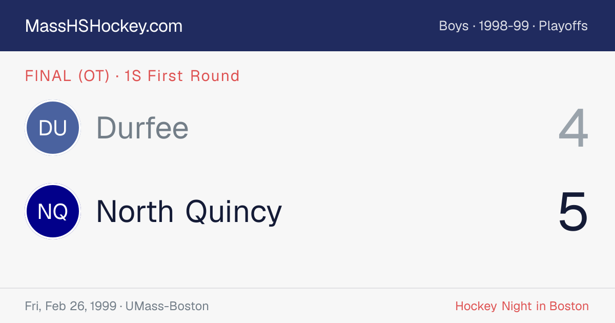 Durfee at North Quincy score card