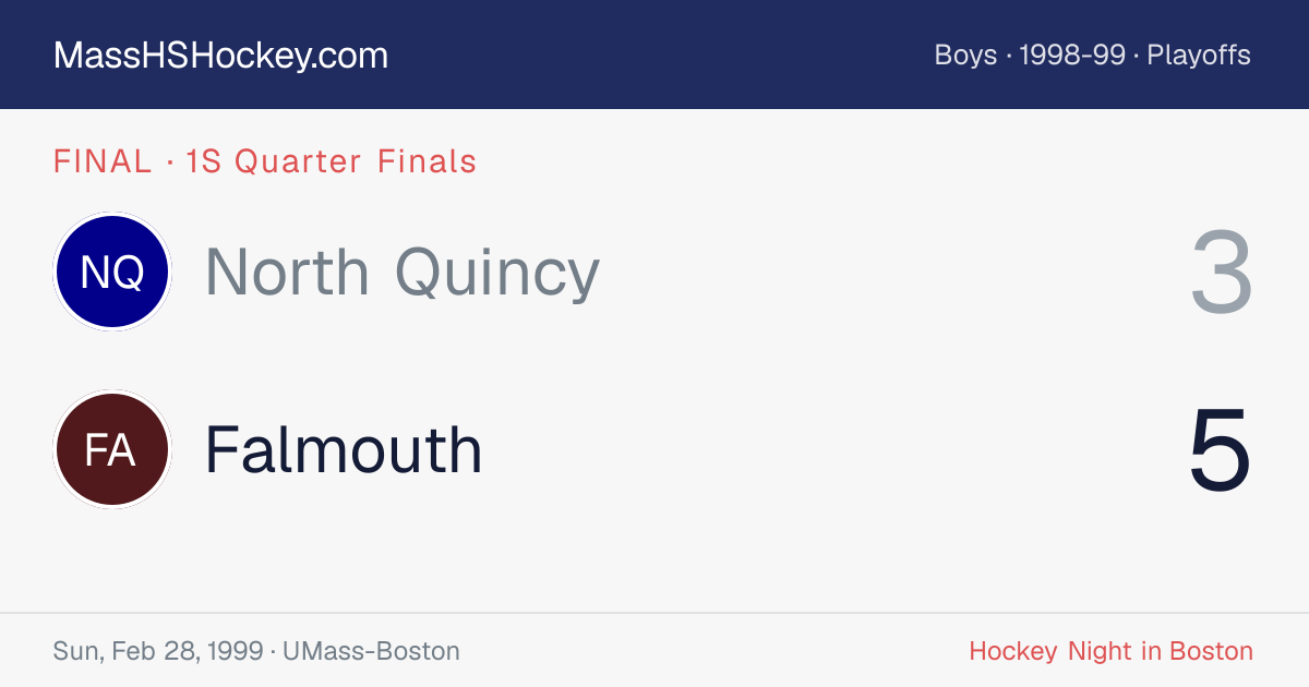 North Quincy at Falmouth score card