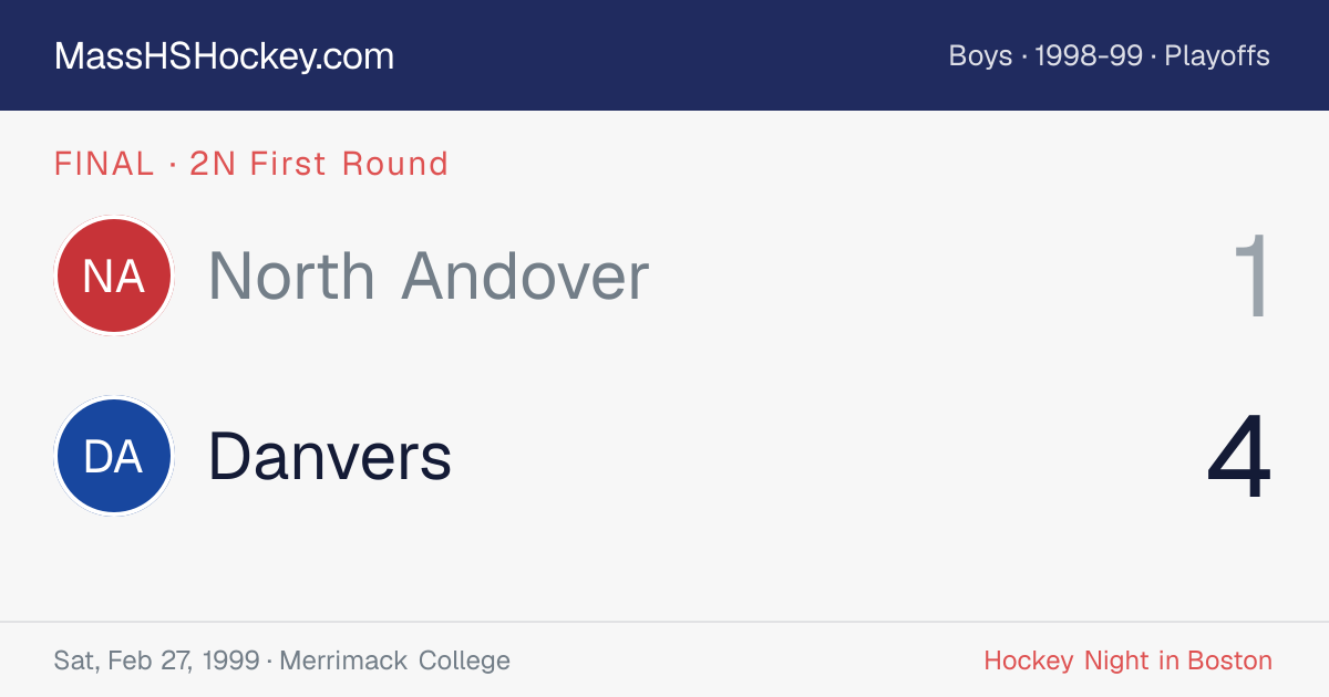 North Andover at Danvers score card