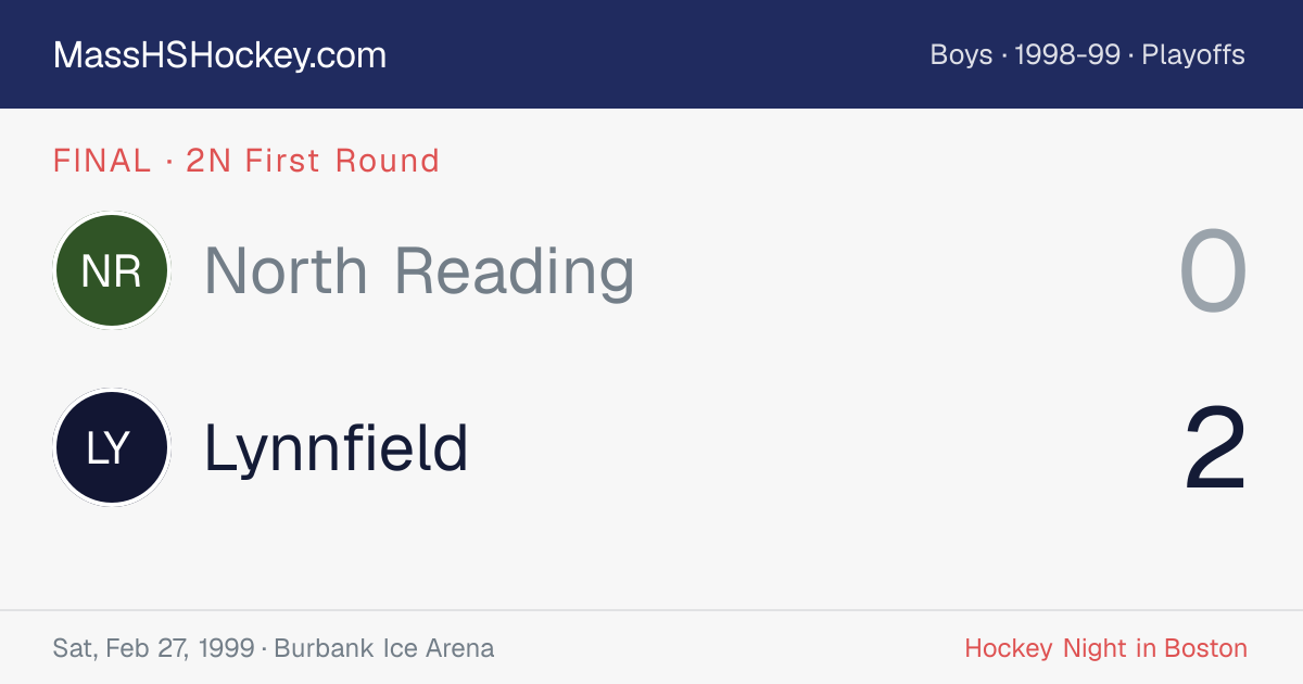 North Reading at Lynnfield score card