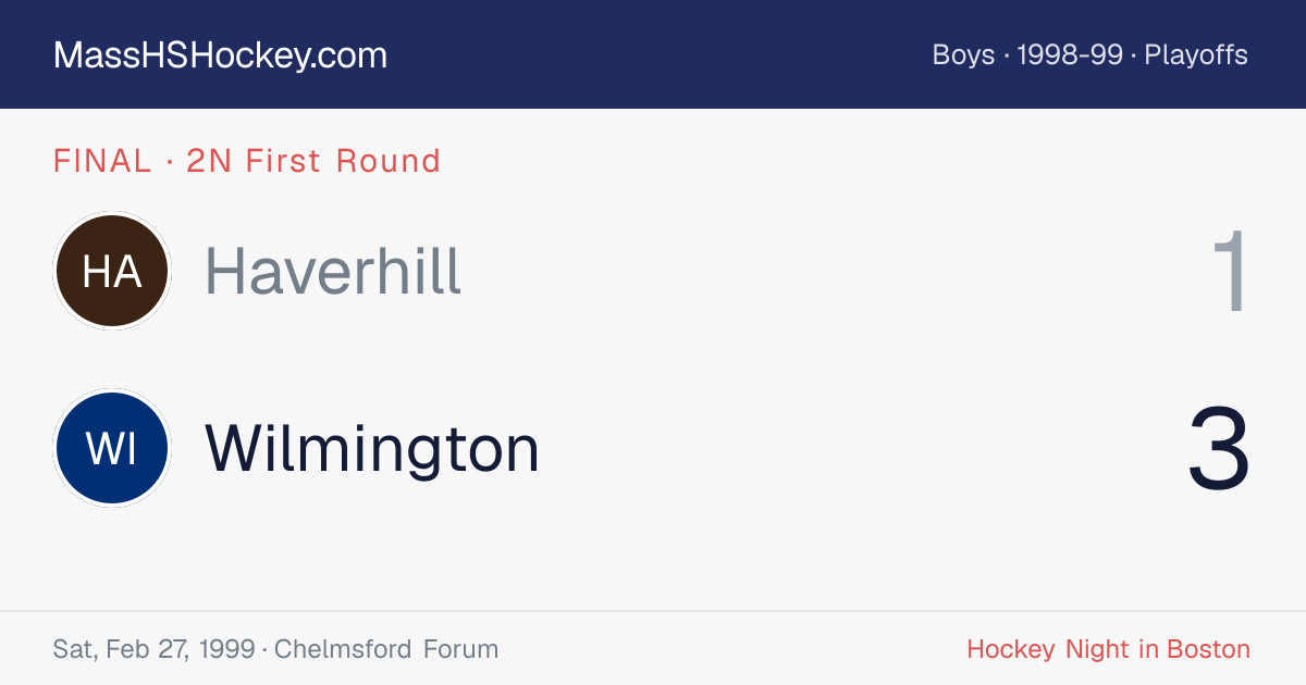 Haverhill at Wilmington score card
