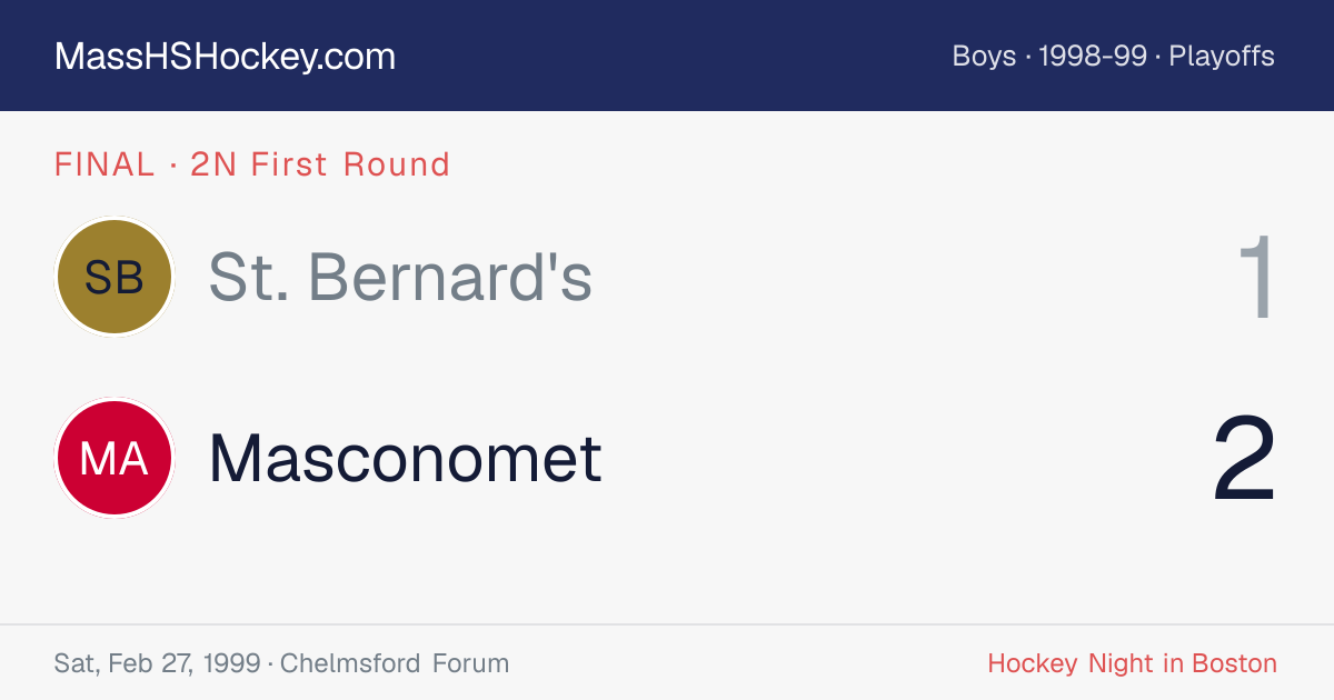 St. Bernard's at Masconomet score card