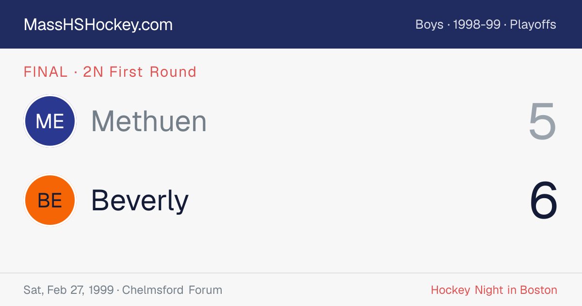 Methuen at Beverly score card