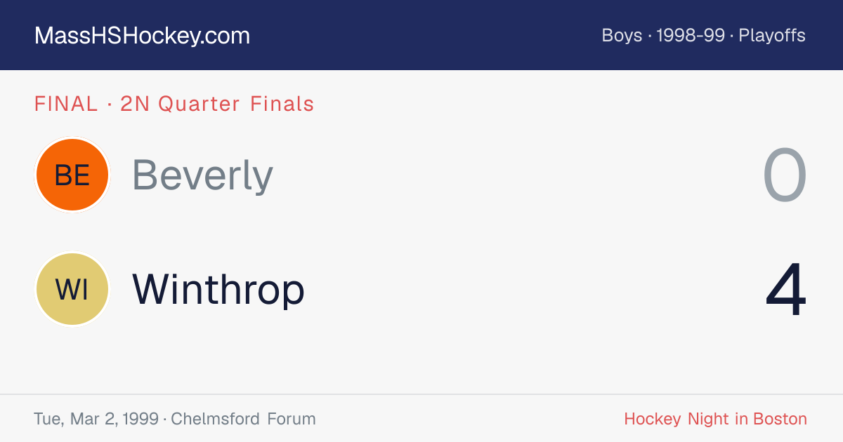 Beverly at Winthrop score card